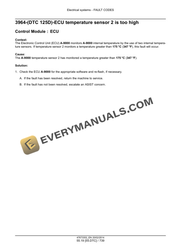 Case 821F, 921F Tier 4B (Final) Wheel Loader Service Manual 47680555-5