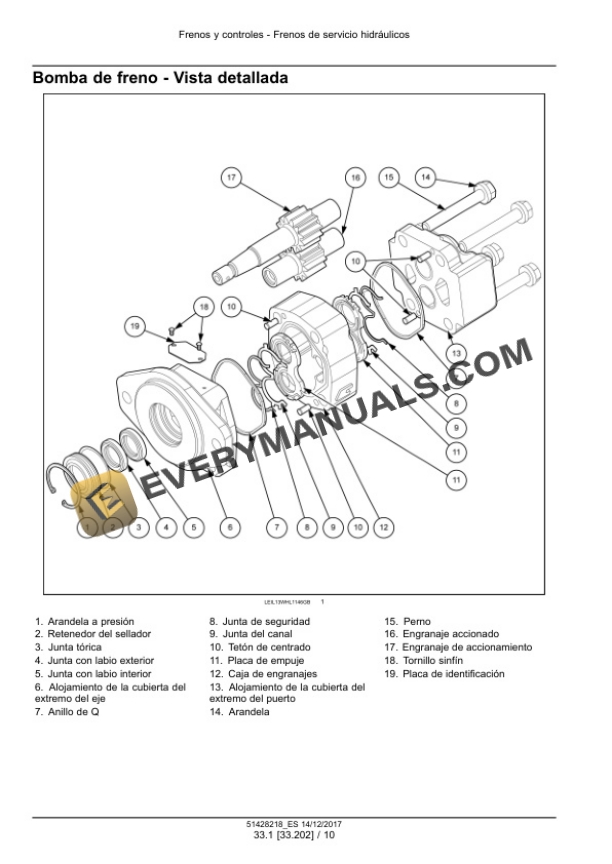 Case 821G, 921G Stage IV Wheel Loader Service Manual 51428218 ES PDF 4 Case 821G, 921G Stage IV Wheel Loader Service Manual 51428218 ES PDF - Image 2