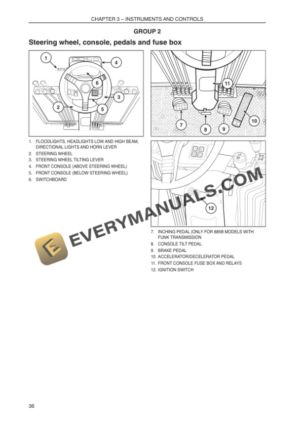Case 845B, 865B, 885B Grader Operator Manual 84300294 PDF 4 Case 845B, 865B, 885B Grader Operator Manual 84300294 PDF - Image 2