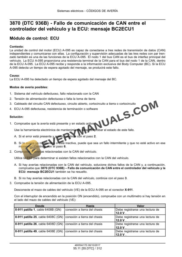Case 845B VHP, 865B VHP, 885B VHP, 865B AWD, 885B AWD Motor Grader Repair Manual 48050417D ES PDF 7 Case 845B VHP, 865B VHP, 885B VHP, 865B AWD, 885B AWD Motor Grader Repair Manual 48050417D ES PDF - Image 5