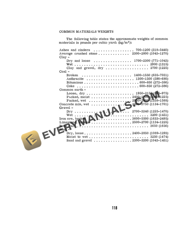 Case 850 Crawler Operator Manual 9-2724 PDF 6 Case 850 Crawler Operator Manual 9-2724 PDF - Image 4