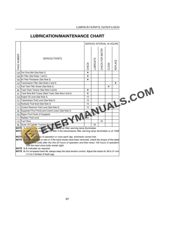Case 850H Crawler Operator Manual 6-21940 PDF 6 Case 850H Crawler Operator Manual 6-21940 PDF - Image 4