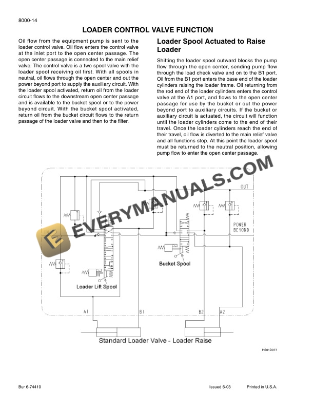 Case 85XT, 90XT, 95XT Skid Steer Service Manual 7-52254-4
