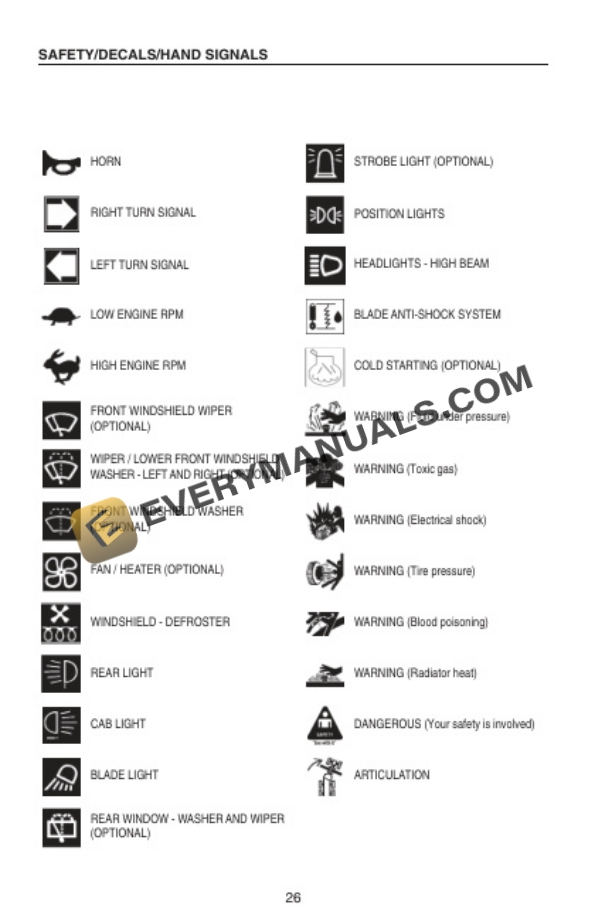 Case 865 VHP Tier 3 Road Grader Operator Manual 87612143 NA PDF 4 Case 865 VHP Tier 3 Road Grader Operator Manual 87612143 NA PDF - Image 2