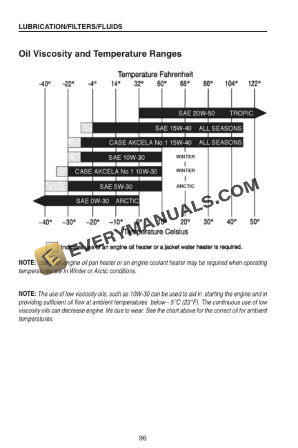 Case 865 VHP Tier 3 Road Grader Operator Manual 87612143 NA PDF 6 Case 865 VHP Tier 3 Road Grader Operator Manual 87612143 NA PDF - Image 4
