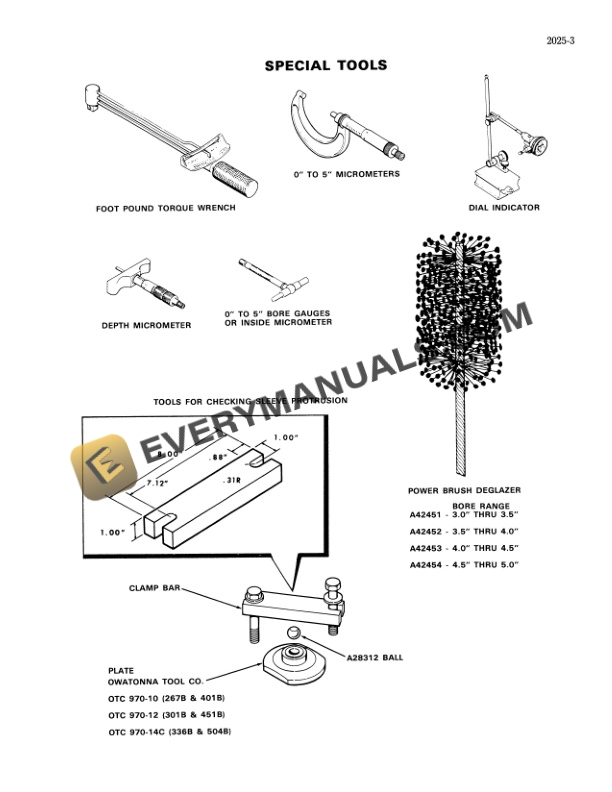 Case 880B Excavator Service Manual 9-68144-2