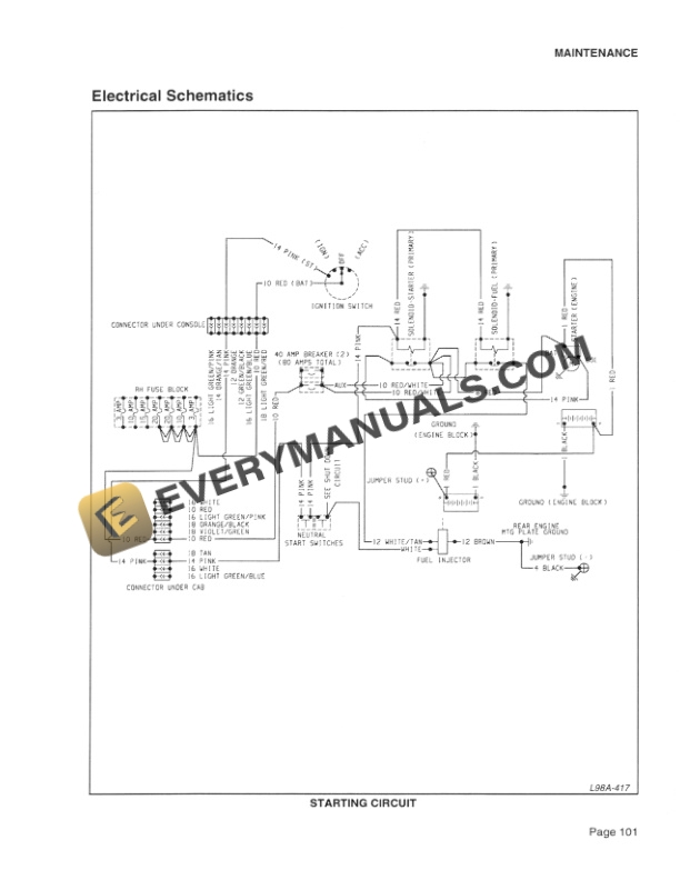 Case 8860HP Windrower Tractor Operator Manual 6-24950-5