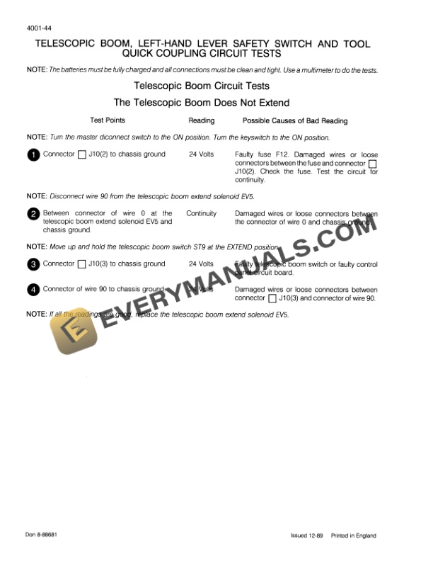 Case 888 Turntable Leveler Crawler Excavator Service Manual 8-88642-3