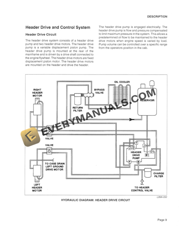 Case 8880 Windrower Tractor Operator Manual 6-4441.-2