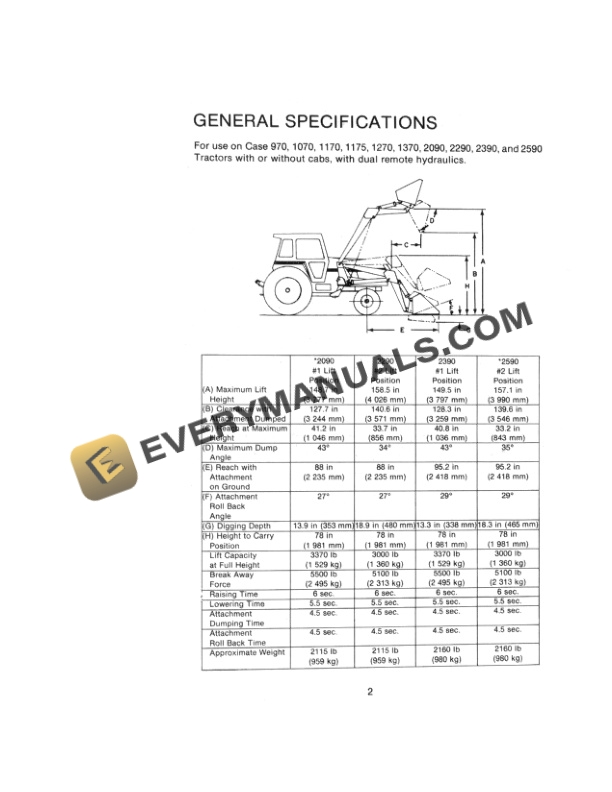 Case 90 Loader Operator Manual 9-6992-2