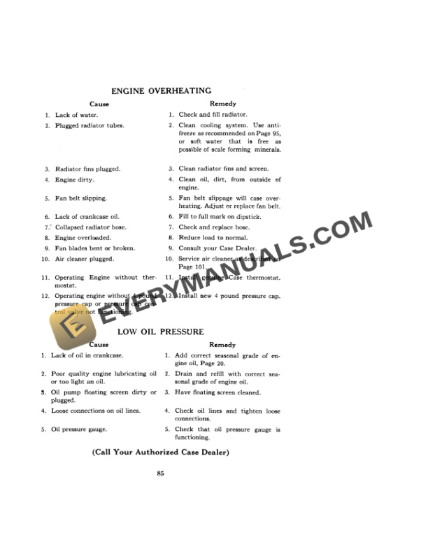 Case 900 LP Gas Wheel Tractor Operator Manual 9-382-4
