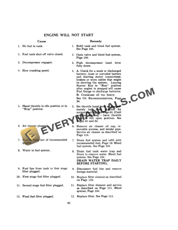 Case 900B Diesel Wheel Tractor Operator Manual 9-372-4