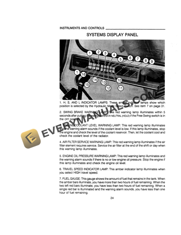 Case 9020 Excavator Operator Manual 9-23790 PDF 4 Case 9020 Excavator Operator Manual 9-23790 PDF - Image 2