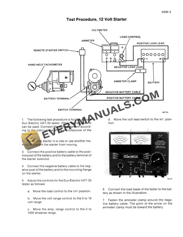 Case 9020 Excavator Service Manual 7-45980-4