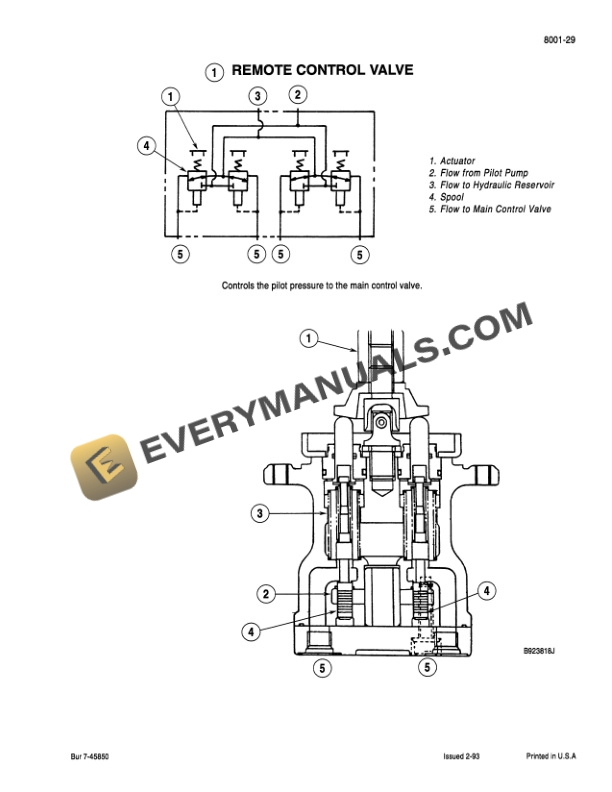 Case 9020 Excavator Service Manual 7-45980-5