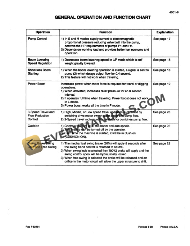 Case 9040B Excavator Troubleshooting and Schematic Set 7-63132 PDF 4 Case 9040B Excavator Troubleshooting and Schematic Set 7-63132 PDF - Image 2