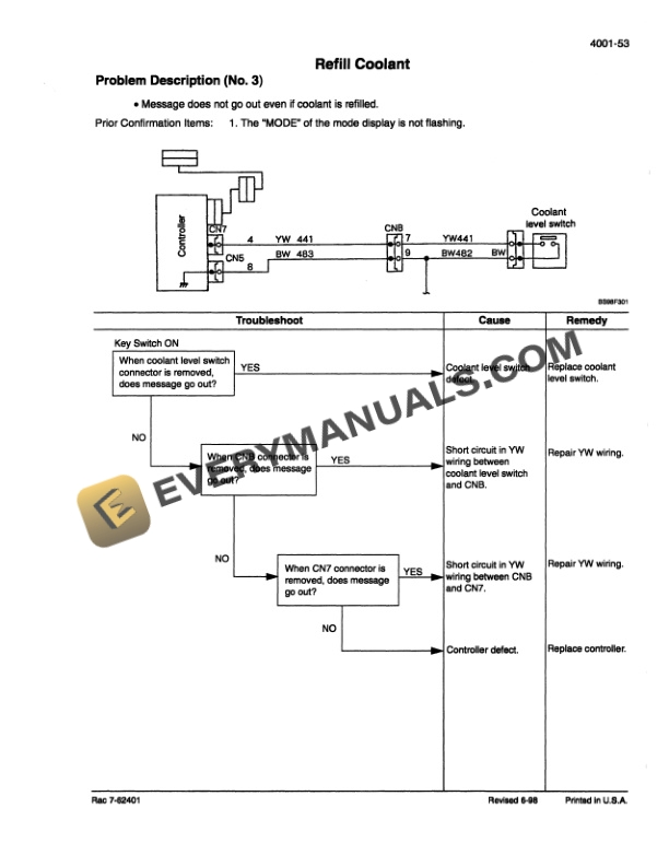 Case 9040B Excavator Troubleshooting and Schematic Set 7-63132 PDF 5 Case 9040B Excavator Troubleshooting and Schematic Set 7-63132 PDF - Image 3