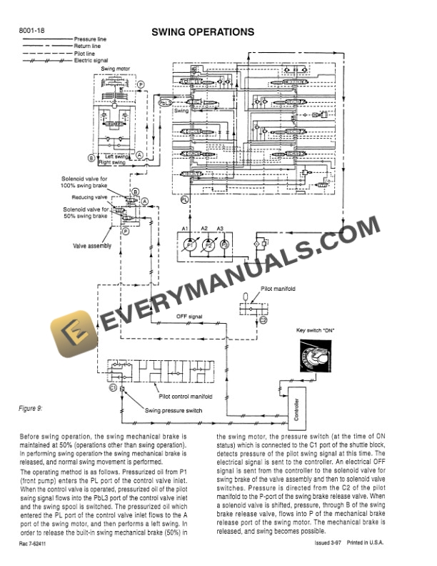 Case 9040B Excavator Troubleshooting and Schematic Set 7-63132 PDF 7 Case 9040B Excavator Troubleshooting and Schematic Set 7-63132 PDF - Image 5