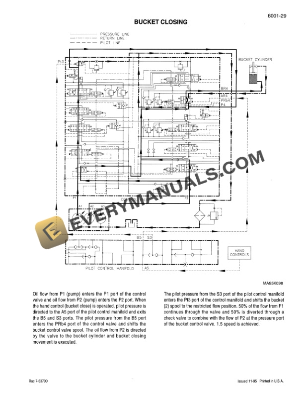 Case 9050B Excavator Service Manual 7-64192-3