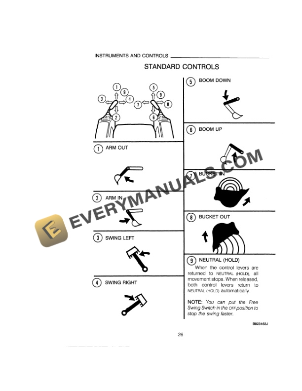 Case 9060 Excavator Operator Manual 9-23830-2
