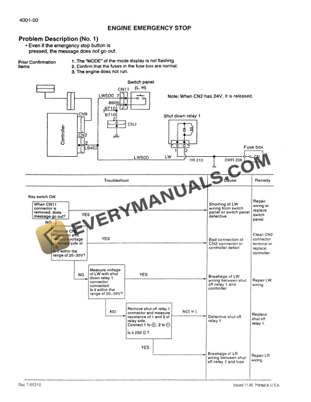Case 9060B Excavator Service Manual 7-65272-2