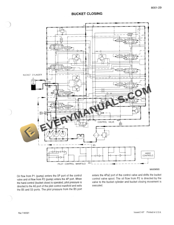 Case 9060B Excavator Service Manual 7-65272-3
