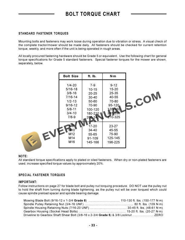 Case 914A 60in and 72in Mid-Mount Side Discharge Direct Drive Mower for D(DX) 25, 29, 33 Tractor Operator Manual 86620799 PDF 6 Case 914A 60in and 72in Mid-Mount Side Discharge Direct Drive Mower for D(DX) 25, 29, 33 Tractor Operator Manual 86620799 PDF - Image 4