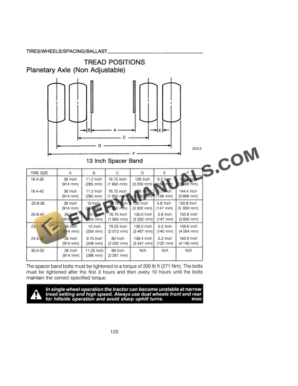 Case 9150 Tractor Operator Manual 9-15300 PDF 6 Case 9150 Tractor Operator Manual 9-15300 PDF - Image 4