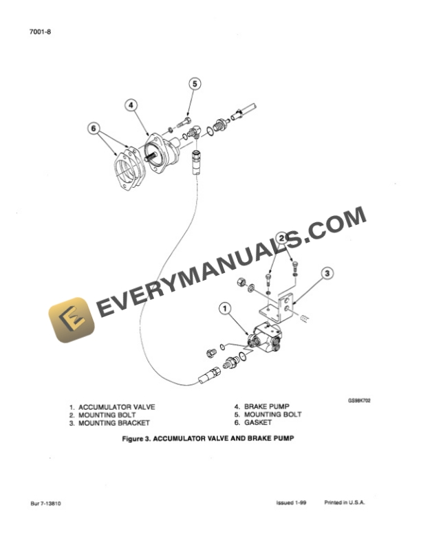 Case 921C Loader Service Manual 7-13502-4