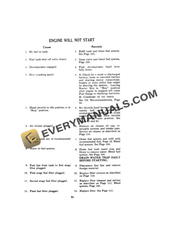 Case 930 Diesel Wheel Tractor Operator Manual 9-961-4