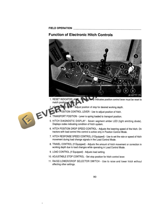 Case 9310, 9330 Tractor Operator Manual 9-26030 PDF 5 Case 9310, 9330 Tractor Operator Manual 9-26030 PDF - Image 3