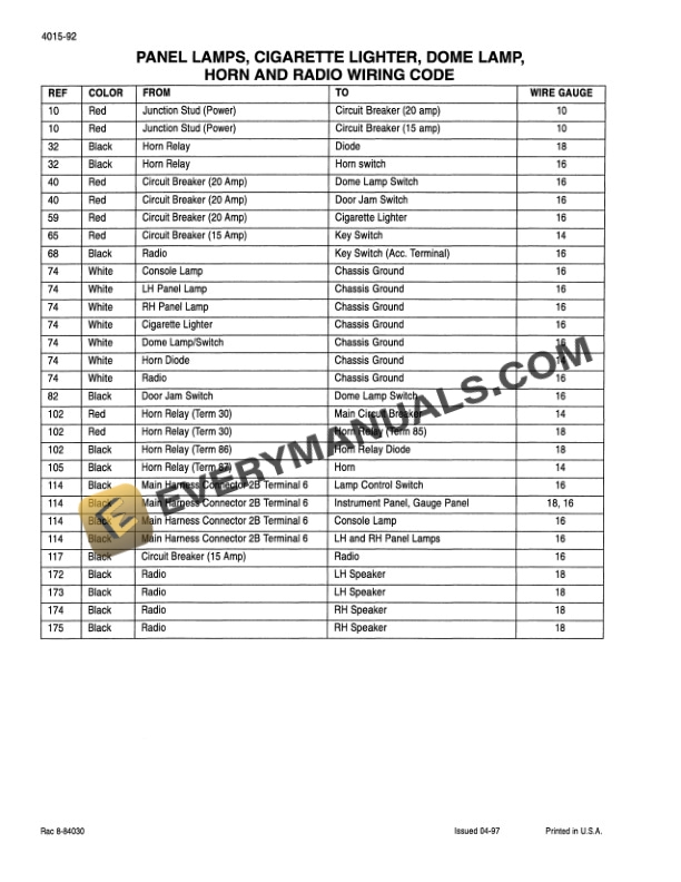 Case 9370, 9380, 9390 Quadtrac Tractor Service Manual 8-83394-2