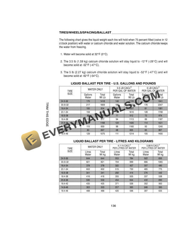 Case 9370, 9380 Tractor Operator Manual 9-26050-4