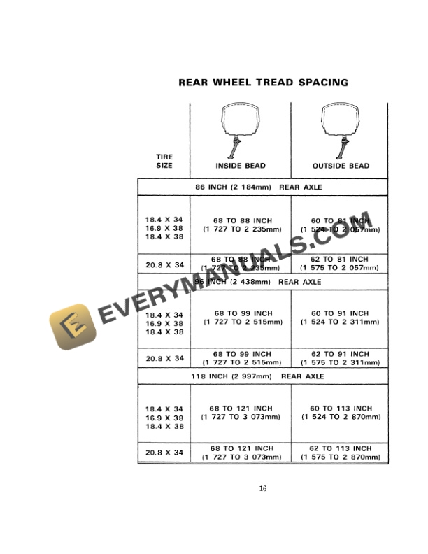 Case 970 Tractor Operator Manual 9-3185. PDF 4 Case 970 Tractor Operator Manual 9-3185. PDF - Image 2