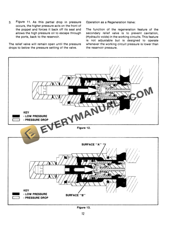 Case 980B Excavator Service Manual 9-66739-4