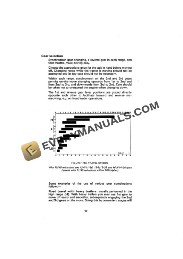 Case 990, 996 4WD Tractor Operator Manual 9-5108.-2