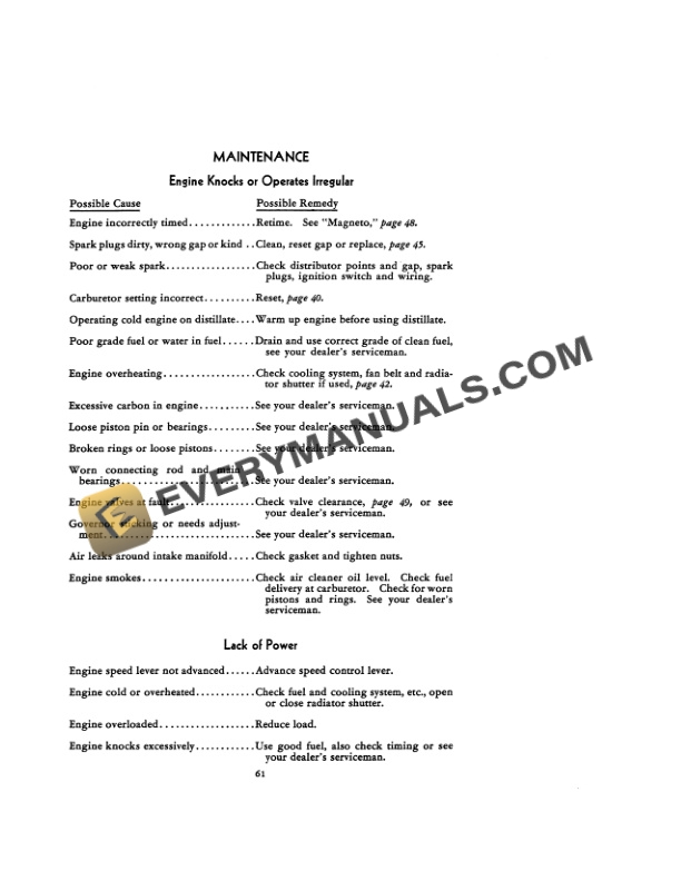 Case A, AV Tractor Operator Manual 1004045R2-4