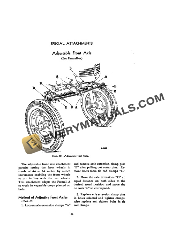 Case A, AV Tractor Operator Manual 1004045R2-5