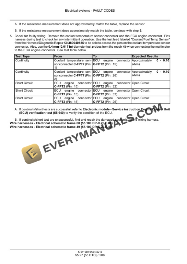 Case Axial-Flow 5130, 6130, 7130 Combine Service Manual 47511959 PDF 6 Case Axial-Flow 5130, 6130, 7130 Combine Service Manual 47511959 PDF - Image 4