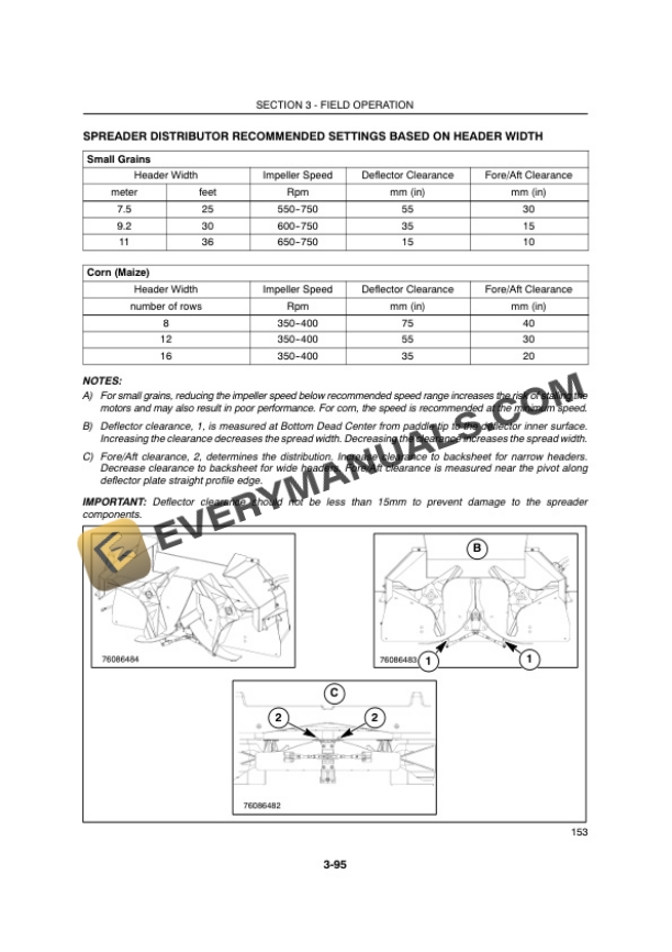 Case Axial-Flow 7120, 8120, 9120 Combine Operator Manual 87753941-4