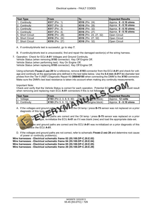 Case Axial-Flow 7120, 8120, 9120 Combine Service Manual 47471653-2