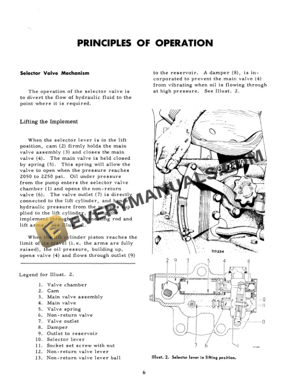 Case B-275 Tractor Hydraulic System Service Manual GSS-1250-2