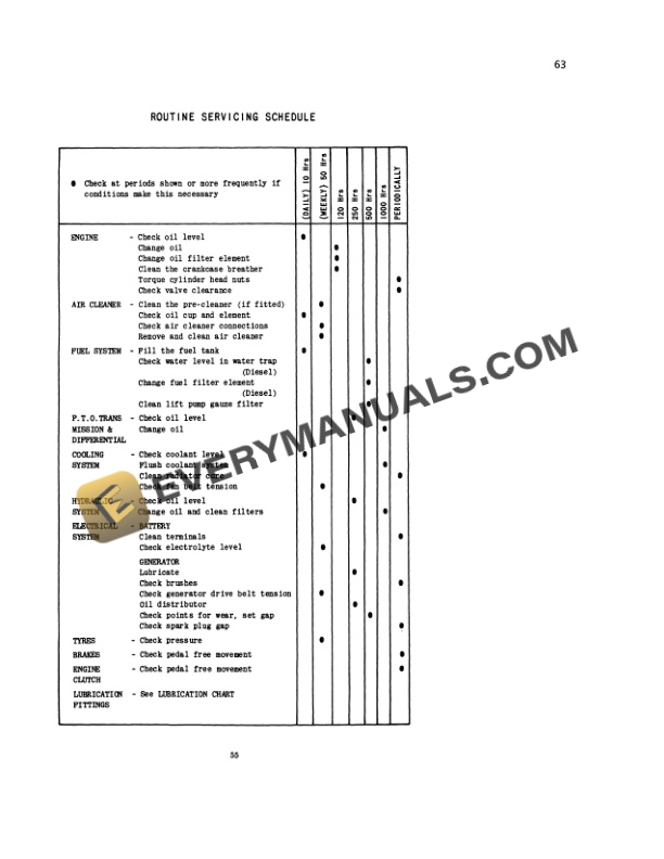 Case B-275 Tractor Operator Manual 1026273R6 PDF 6 Case B-275 Tractor Operator Manual 1026273R6 PDF - Image 4