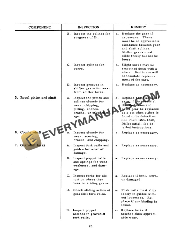 Case B-275 Tractor Transmission Service Manual GSS-1239-5