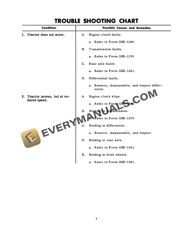 Case B275 Tractor Differential Service Manual GSS-1240-3