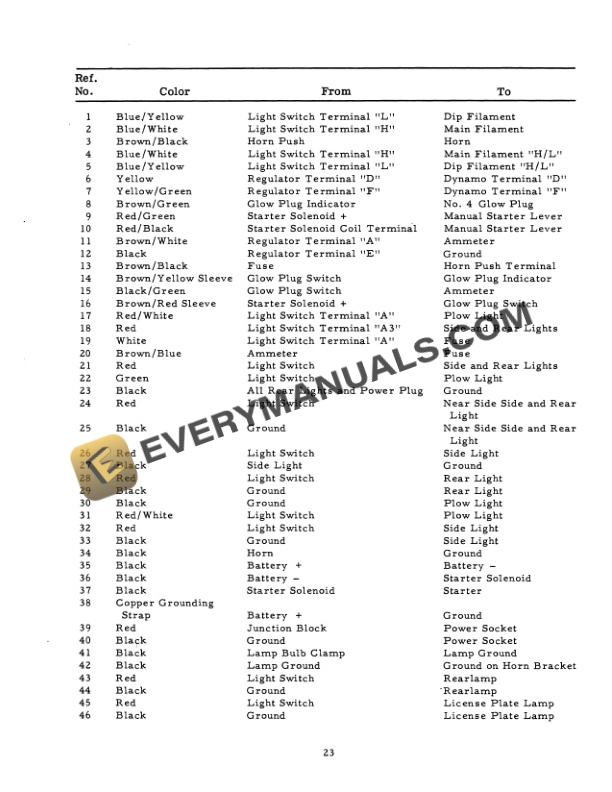Case B275 Tractor Service Manual GSS-1249-3