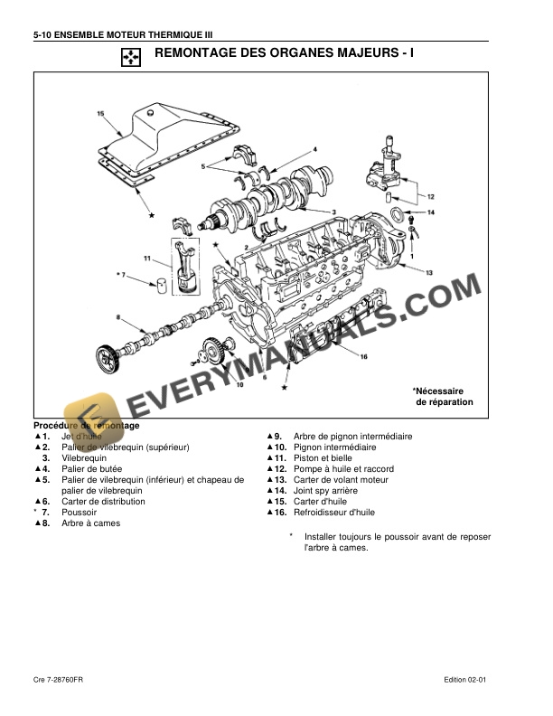 Case BB-4BG1T, BB-6BG1T Isuzu Engine Service Manual 7-28760 FR-4
