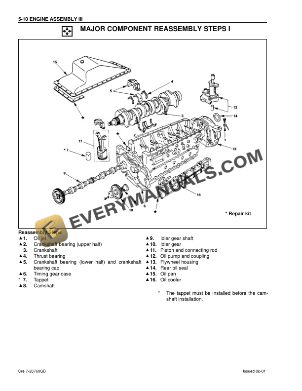 Case BB-4BG1T, BB-6BG1T Isuzu Engine Service Manual 7-28760GB-4