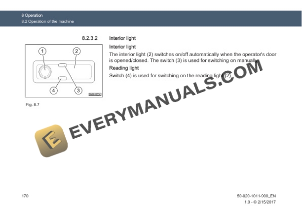 Case Bergmann Dumper 4010 Operating Instruction 50-020-1011-900 PDF 6 Case Bergmann Dumper 4010 Operating Instruction 50-020-1011-900 PDF - Image 4