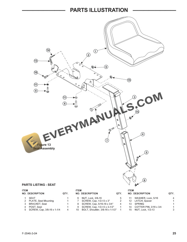 Case BHX1102 Backhoe for D and DX Series Tractor Operator Manual 87042342-5